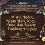 Mistik, Index, Neptu Hari, Nogo Dino, dan Taysen Panduan Lengkap